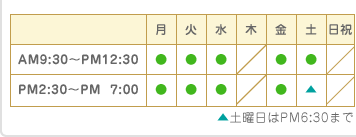 診療時間表